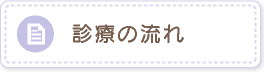 診療の流れ